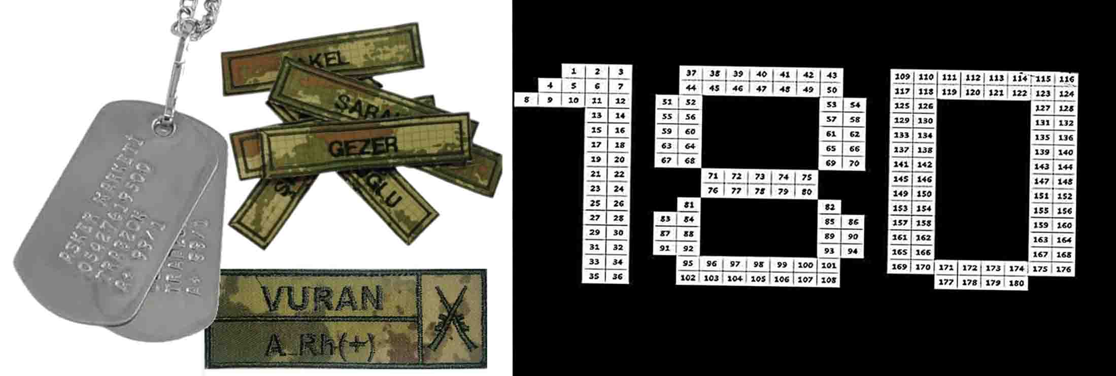 Askeri malzemeler - isim bandı, künye, celp defteri